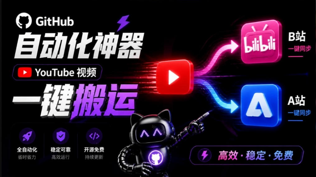 Github上闷声搞事的自动化神器，YouTube视频全流程搬到B站和A站，像发朋友圈一样简单Y2A-Auto - 臻优资源网