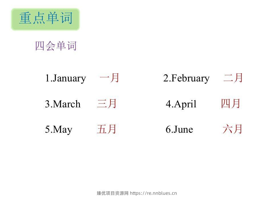图片[2] - 五年级英语下册知识清单课件-unit3∣）(共10张PPT)（人教PEP版） - 臻优资源网