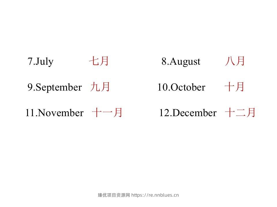 图片[3] - 五年级英语下册知识清单课件-unit3∣）(共10张PPT)（人教PEP版） - 臻优资源网