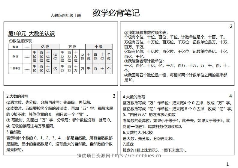 【人教四年级】数学上册必背笔记 - 臻优资源网
