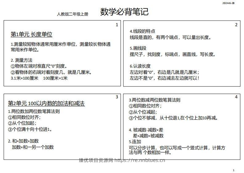 【人教二年级】数学上册必背笔记 - 臻优资源网