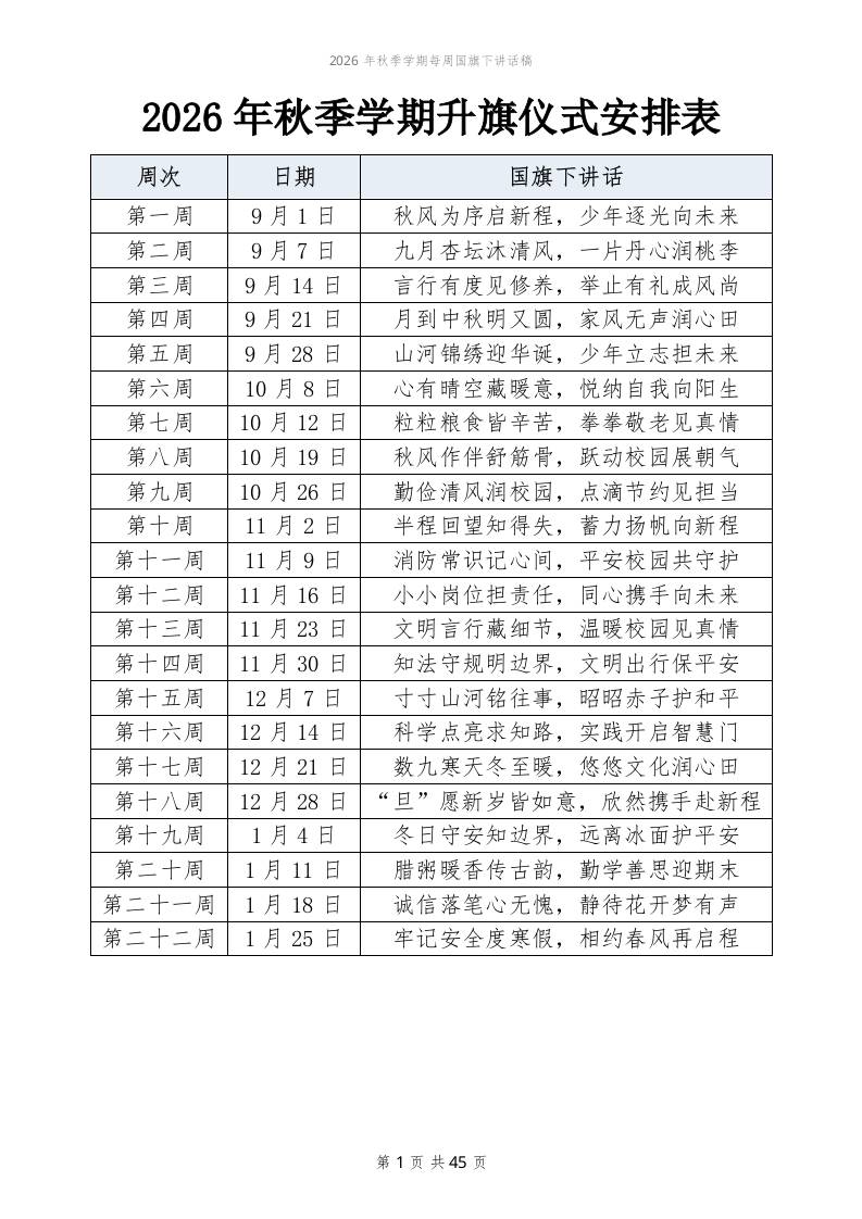 2026年秋季学期每周国旗下讲话稿（22周完整版） - 臻优资源网