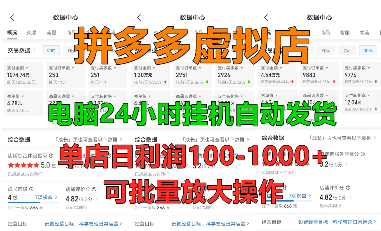 拼多多虚拟店，单店日利润100-1000+，挂机全自动发货，长久稳定新手首选项目，可批量放大操作 - 臻优资源网