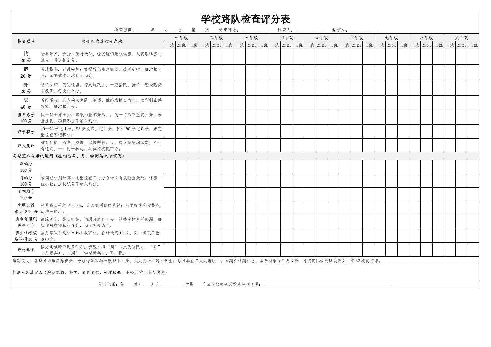 2026年秋季学校路队检查评分表 - 臻优资源网