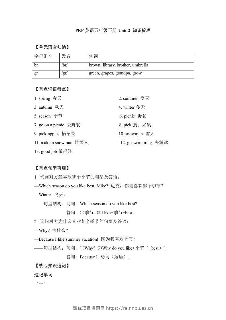 五年级英语下册单元知识梳理-Unit2Myfavouriteseason（人教PEP版） - 臻优资源网