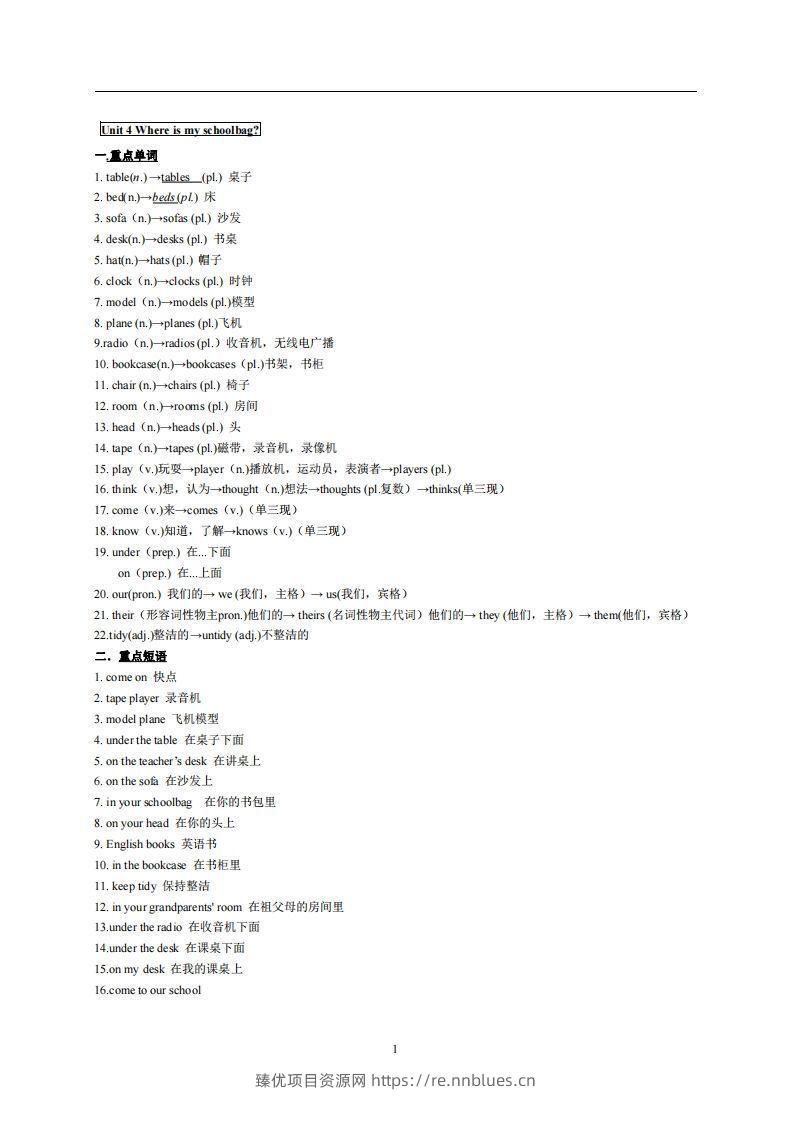 4.人教版七年级上英语Unit4复习提纲 - 臻优资源网