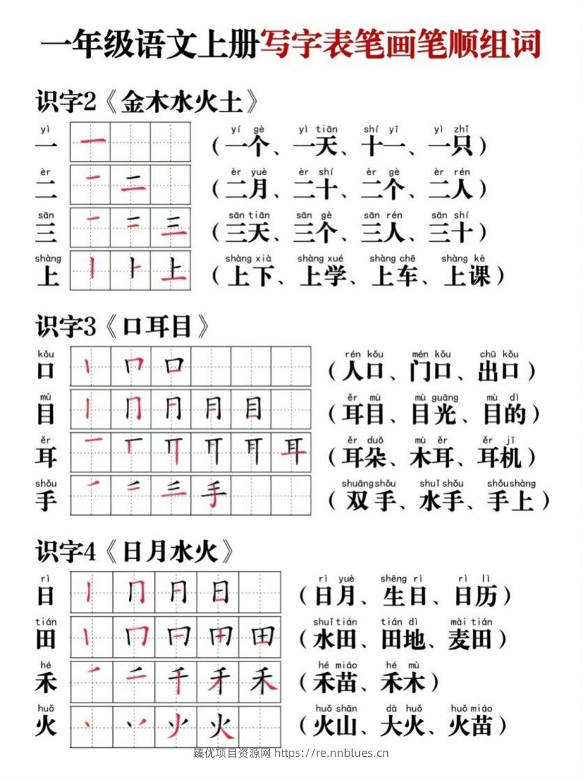 一年级语文上册写字表笔画笔顺组词 - 臻优资源网