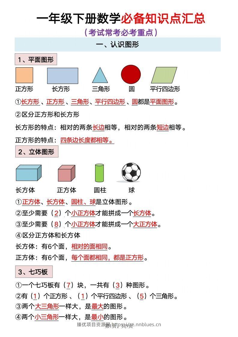 数学一年级下册必背知识点汇总 - 臻优资源网