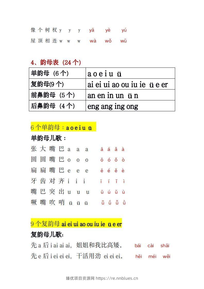 图片[3] - 幼小衔接拼音一本通PDF(3) - 臻优资源网