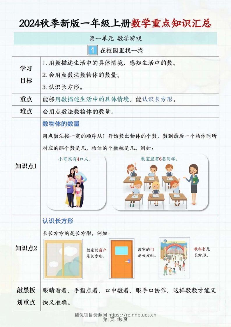 一年级上册数学重点知识汇总 - 臻优资源网
