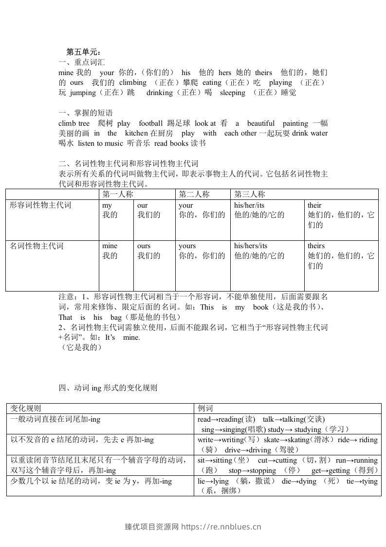 五年级英语下册Unit5单元知识梳理（人教PEP版） - 臻优资源网