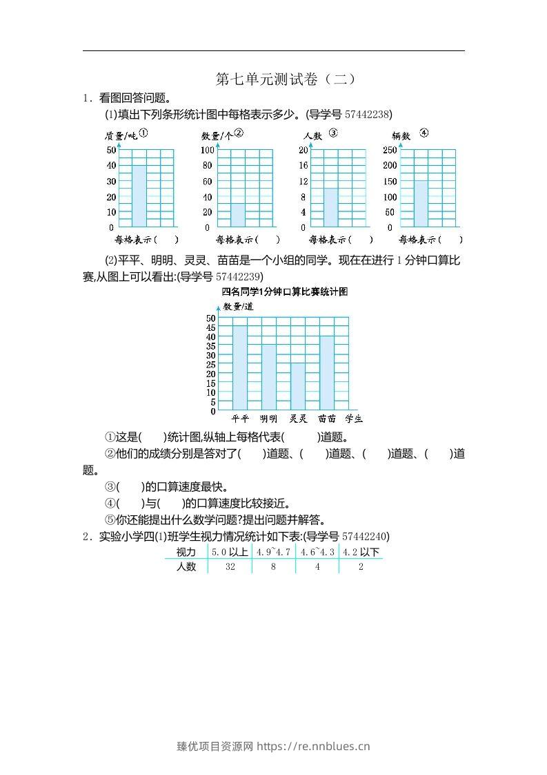 四（上）人教版数学第七单元测试卷.2 - 臻优资源网