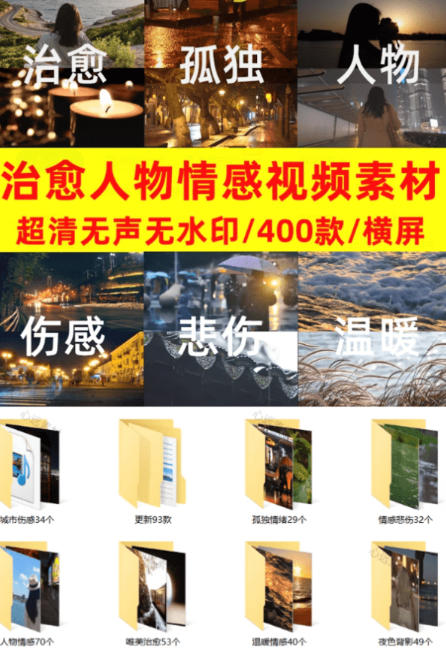 图片[2] - 爆款短视频常用视频素材！抖音治愈伤感人物情感视频素材，400款合集，无声无水印，视频感氛围拉满 - 臻优资源网
