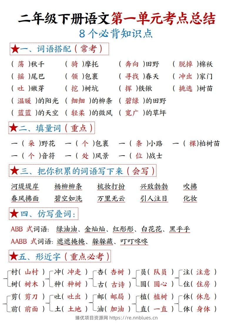 二下语文1一8单元8个必背考点汇总 - 臻优资源网