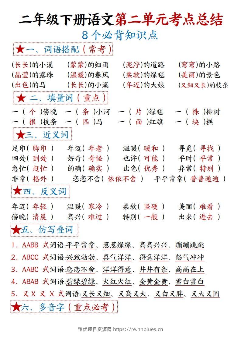 图片[3] - 二下语文1一8单元8个必背考点汇总 - 臻优资源网