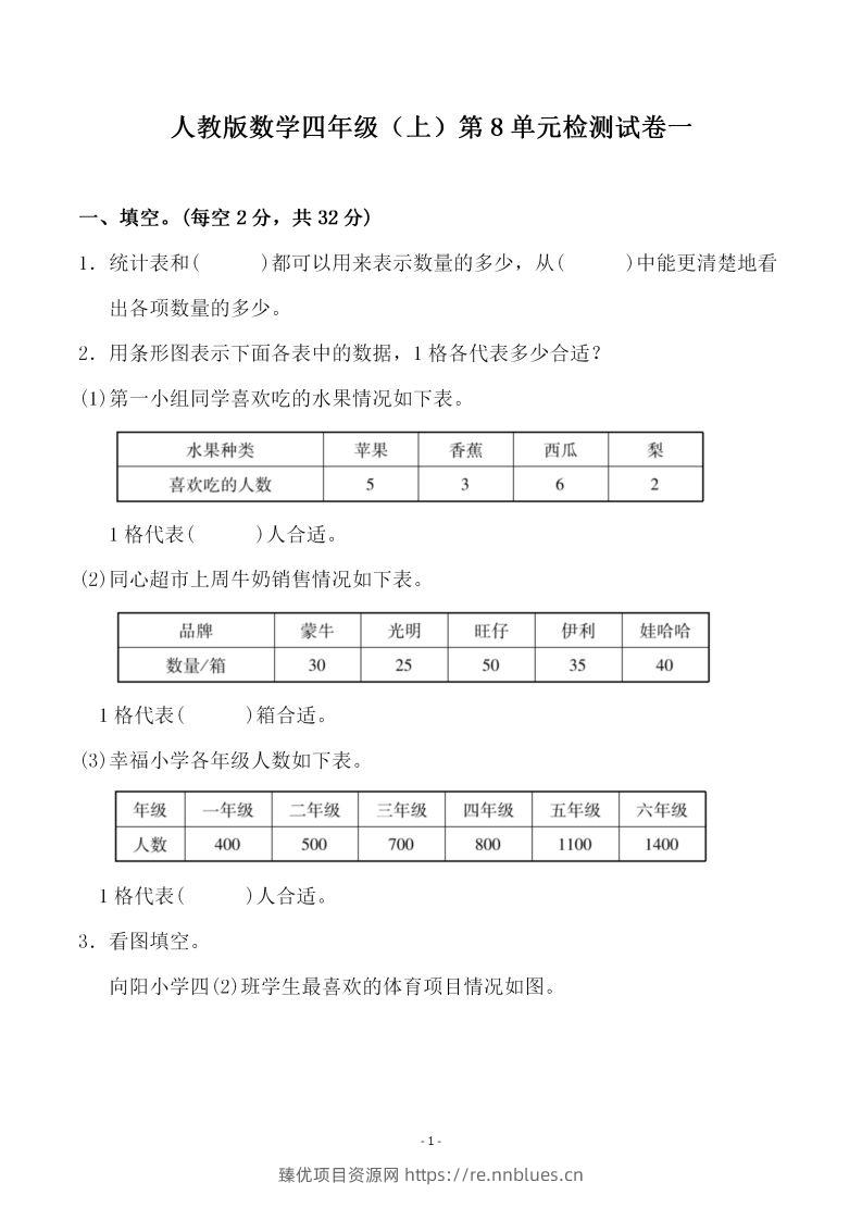 四（上）人教版数学第八单元检测试卷一 - 臻优资源网