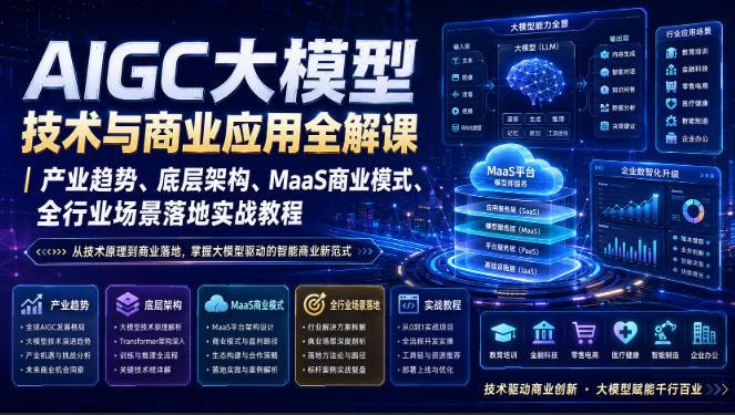 AIGC大模型技术与商业应用全解课｜产业趋势、底层架构、MaaS商业模式、全行业场景落地实战教程 - 臻优资源网