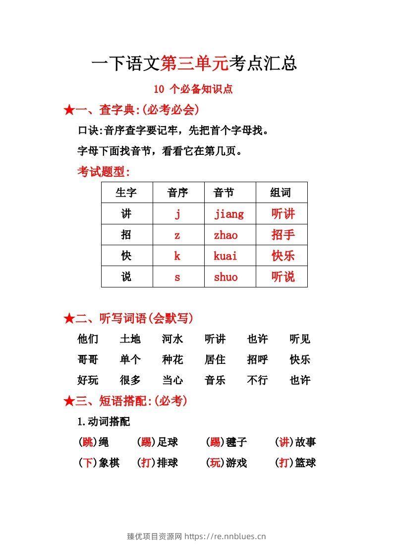 一下语文第三单元10个必备知识点 - 臻优资源网