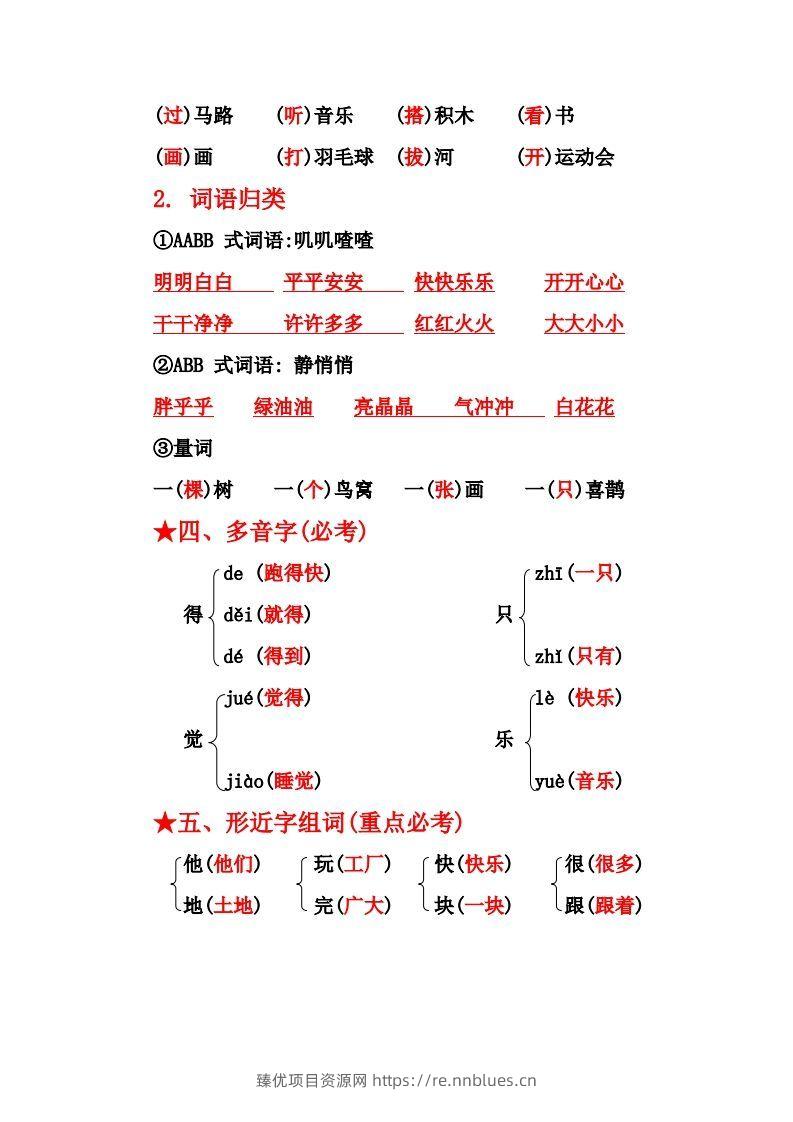 图片[2] - 一下语文第三单元10个必备知识点 - 臻优资源网
