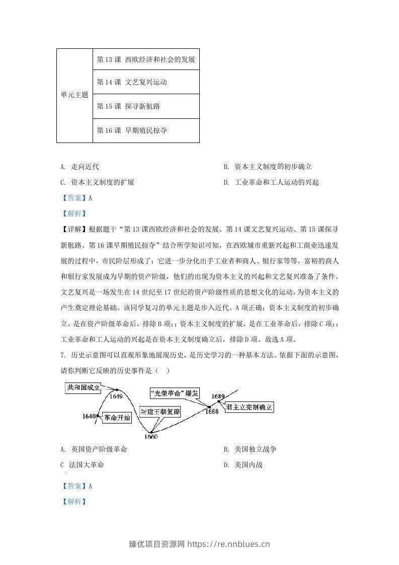 图片[3] - 2021-2022学年山东省济南市高新区九年级上学期历史期末试题及答案(Word版) - 臻优资源网