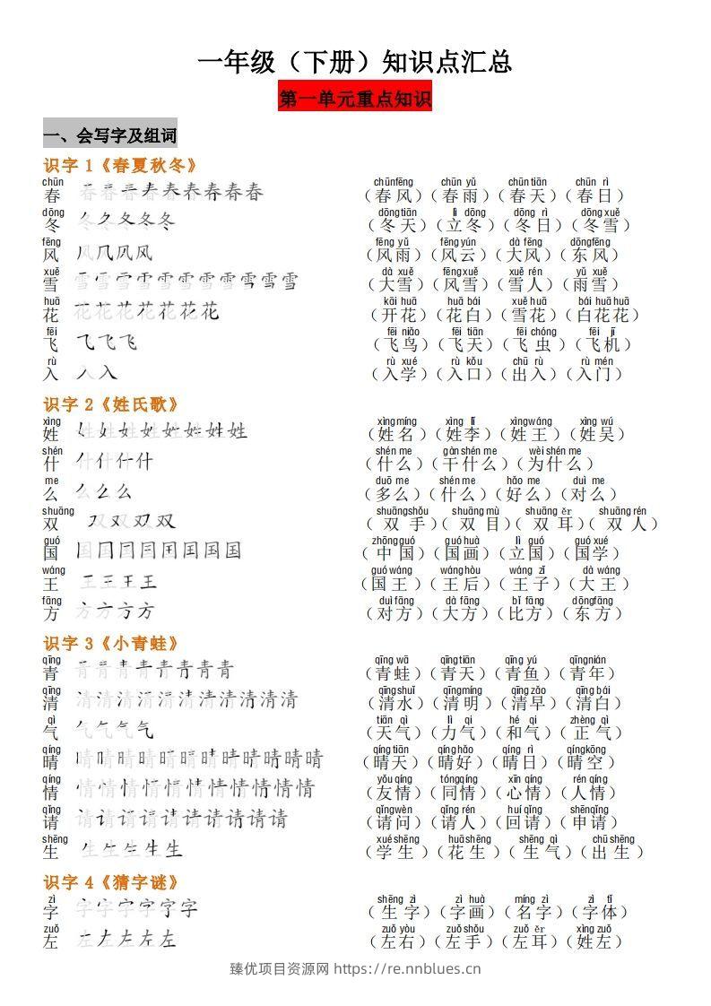 一年级（下册）知识点汇总 - 臻优资源网