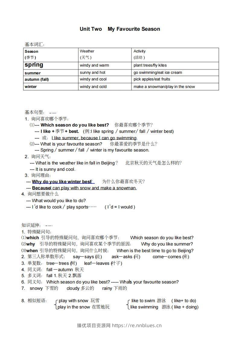 图片[2] - 五年级英语下册小学知识点整理（人教PEP版） - 臻优资源网