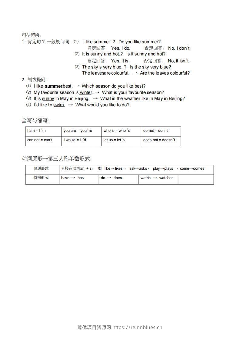图片[3] - 五年级英语下册小学知识点整理（人教PEP版） - 臻优资源网