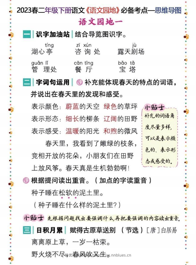 2023春二年级下册语文《语文园地》必备考点—思维导图 - 臻优资源网