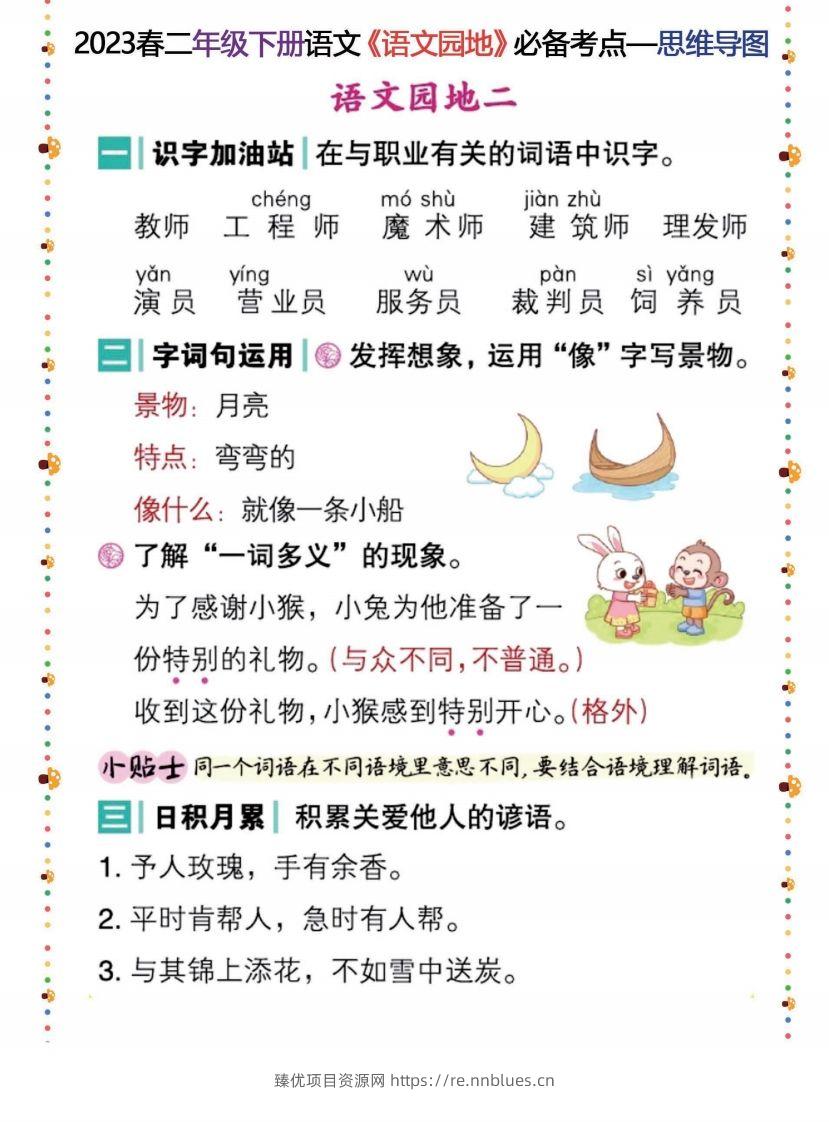 图片[2] - 2023春二年级下册语文《语文园地》必备考点—思维导图 - 臻优资源网