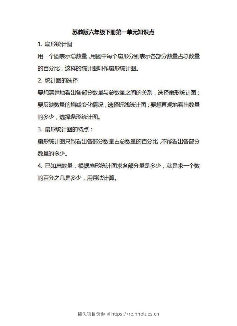 六年级下册数学苏教版知识要点汇总 - 臻优资源网