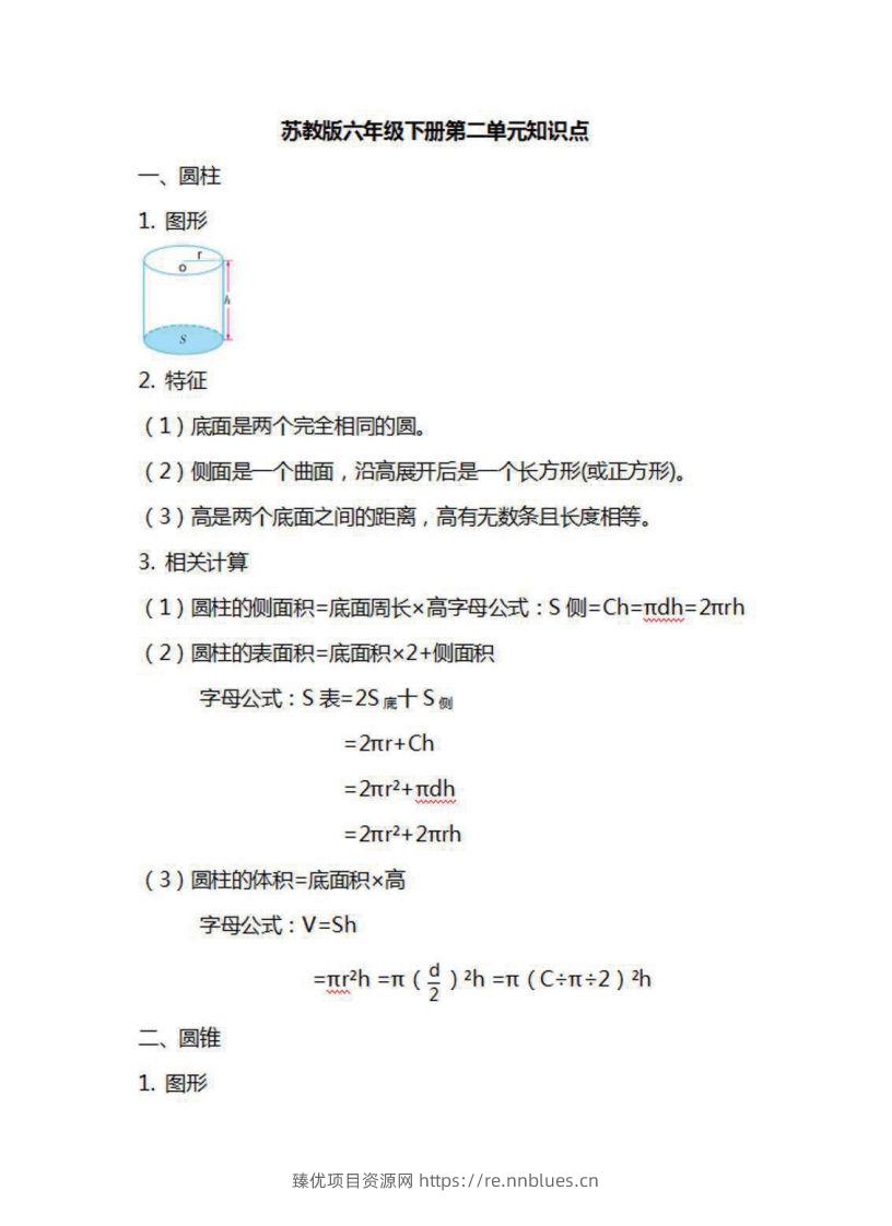 图片[2] - 六年级下册数学苏教版知识要点汇总 - 臻优资源网