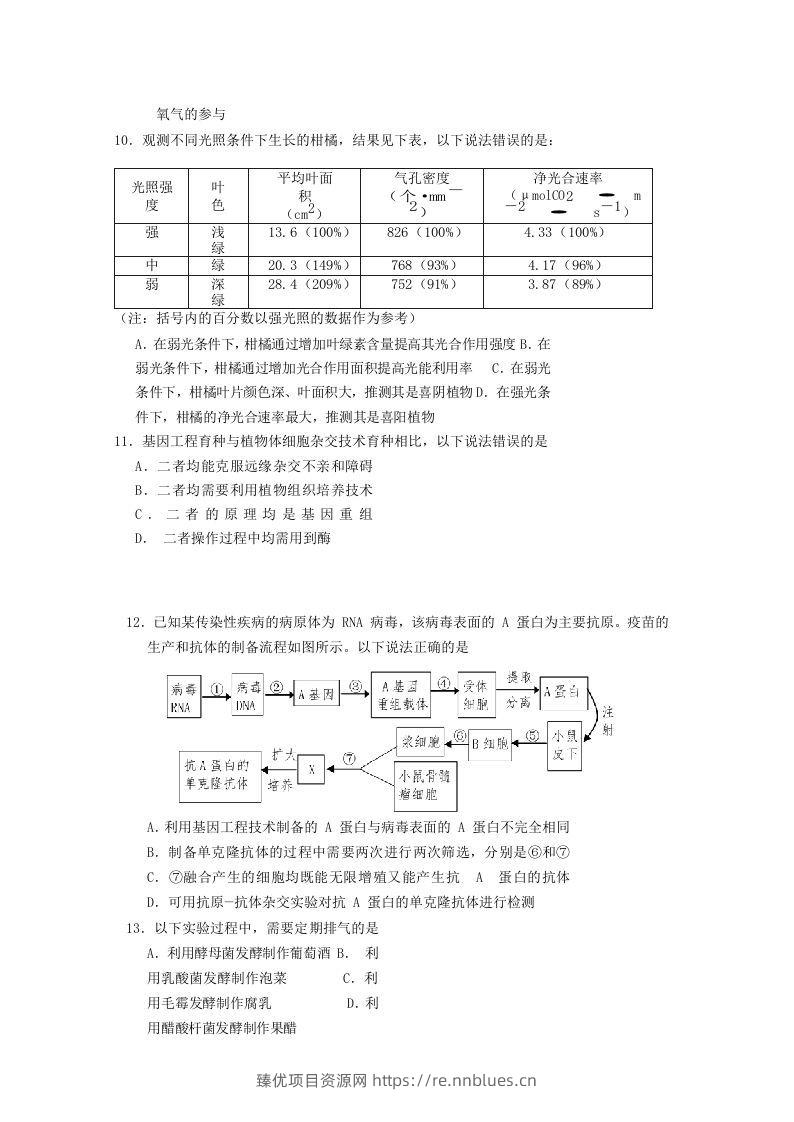 图片[3] - 2019-2020年北京市房山区高二生物下学期期末试题及答案(Word版) - 臻优资源网