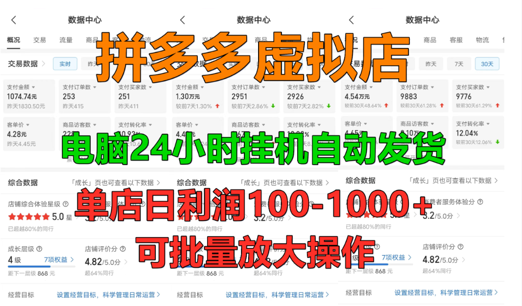拼多多虚拟店，挂机全自动发货，单店日利润100-1000+，长久稳定新手首选项目，可批量放大操作 - 臻优资源网