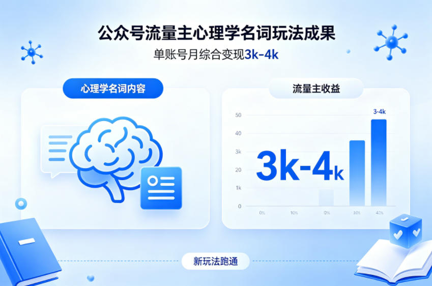公众号流量主新跑通心理学名词玩法，单账号月综合变现3k-4k - 臻优资源网