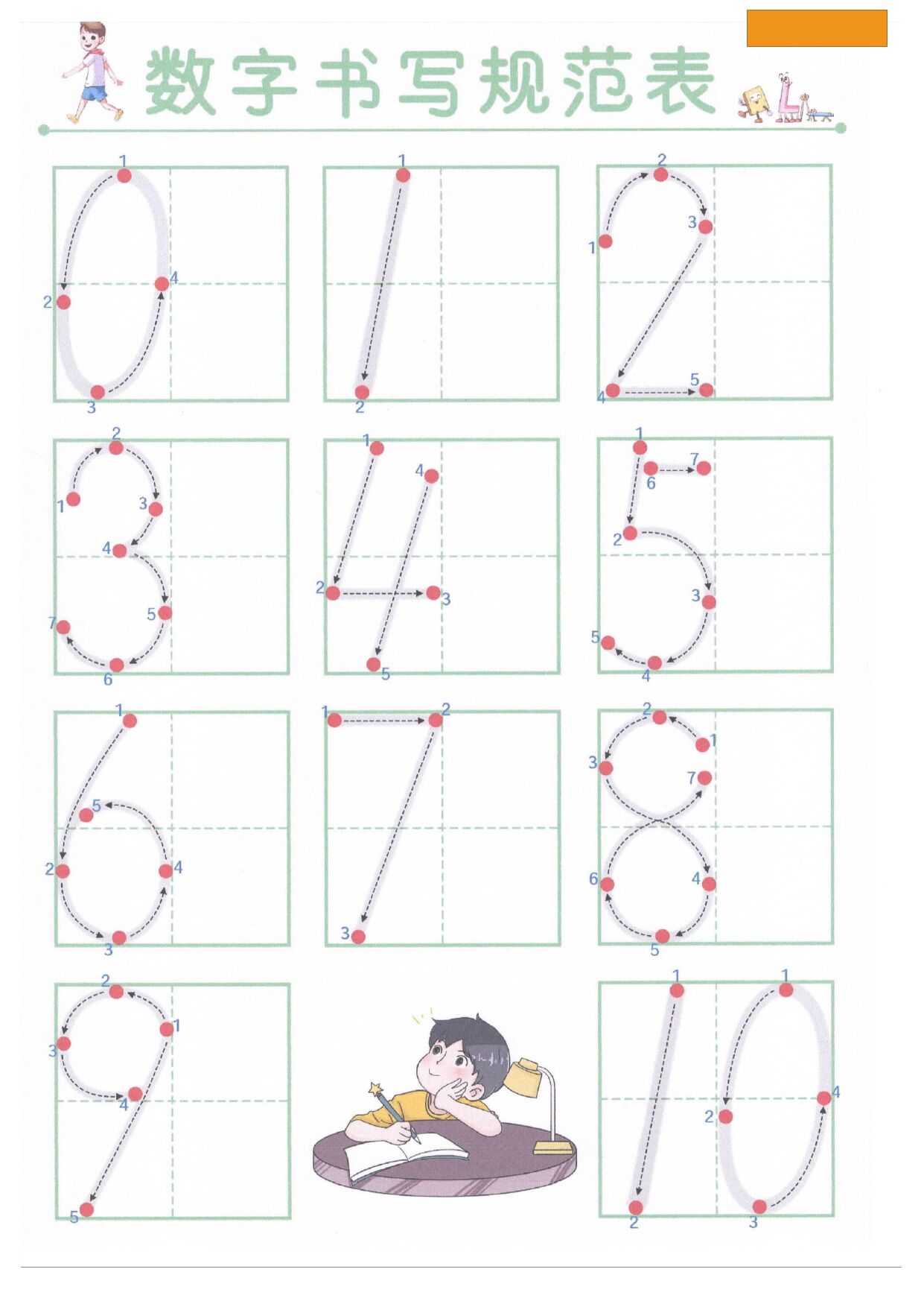 1控笔练习_0-10数字书写规范描红 - 臻优资源网