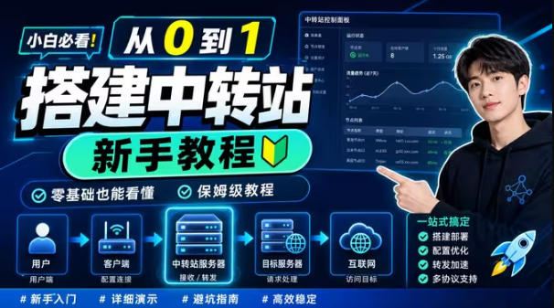 0门槛手把手教你自建一个AI-Token中转站，零基础也能看懂，保姆级教程 - 臻优资源网