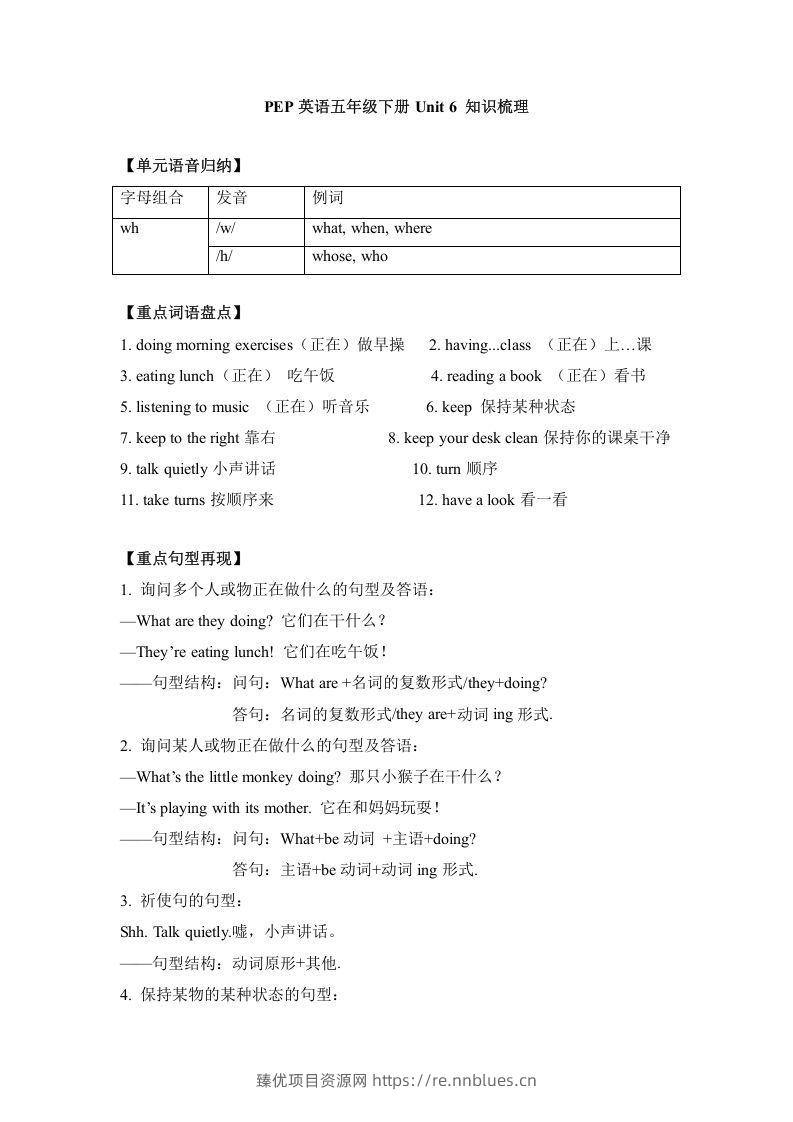五年级英语下册单元知识梳理-Unit6Workquietly（人教PEP版） - 臻优资源网