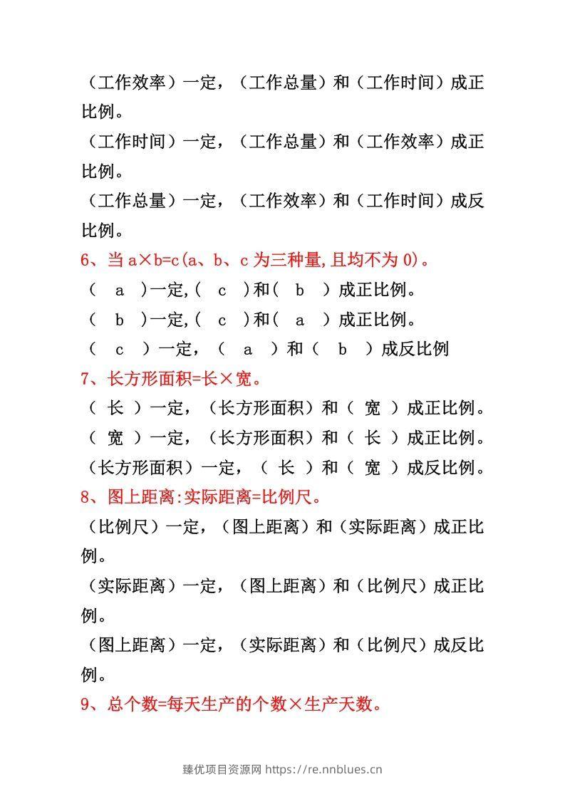 图片[2] - 六年级下册正反比例公式归纳总结 - 臻优资源网
