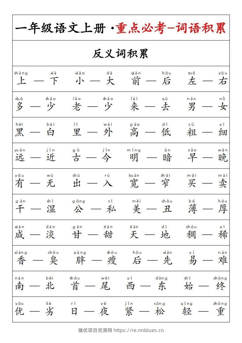 【重点必考词语积累】一上语文 - 臻优资源网