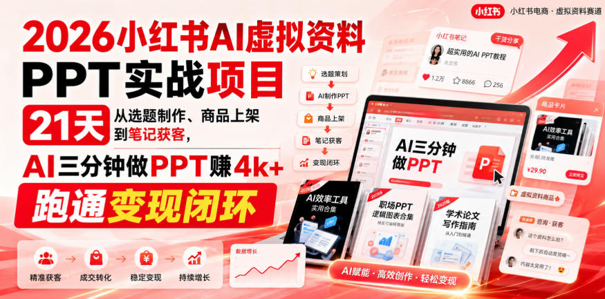 2026小红书AI虚拟资料PPT实战项目,21天从选题制作、商品上架到笔记获客,AI三分钟做PPT赚4k+跑通变现闭环 - 臻优资源网