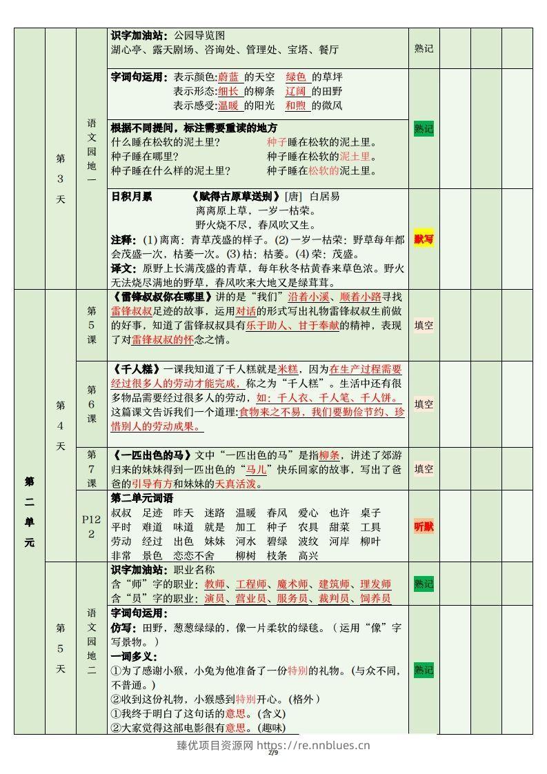 图片[2] - 二年级语文下册期末复习清单 - 臻优资源网