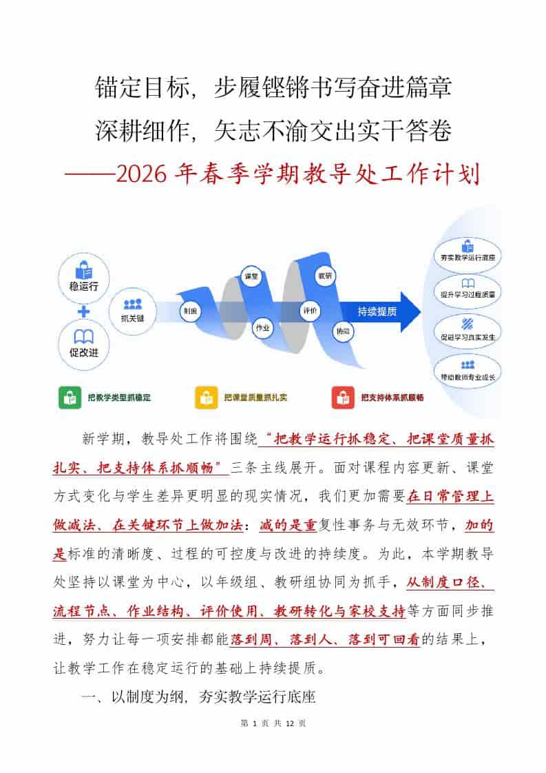 2026年春季学期教导处工作计划——锚定目标，步履铿锵书写奋进篇章，深耕细作，矢志不渝交出实干答卷 - 臻优资源网