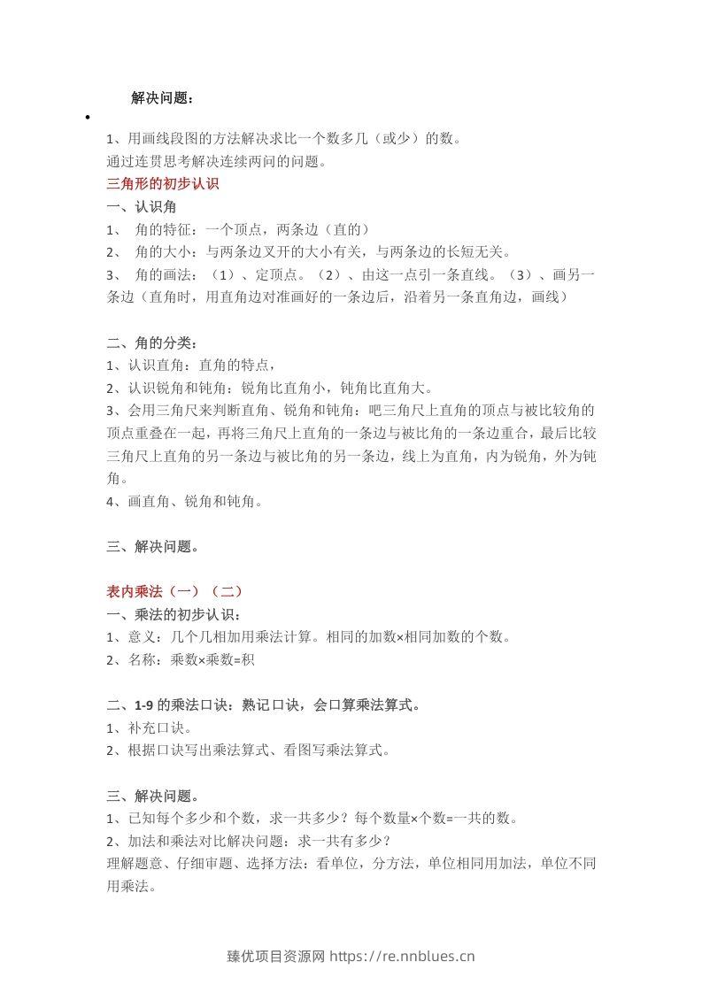 图片[2] - 【数学重点知识点汇总预习】二上沪教版 - 臻优资源网