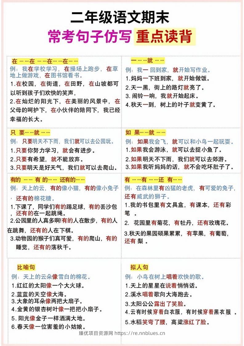 二年级上册语文期末句子仿写 - 臻优资源网