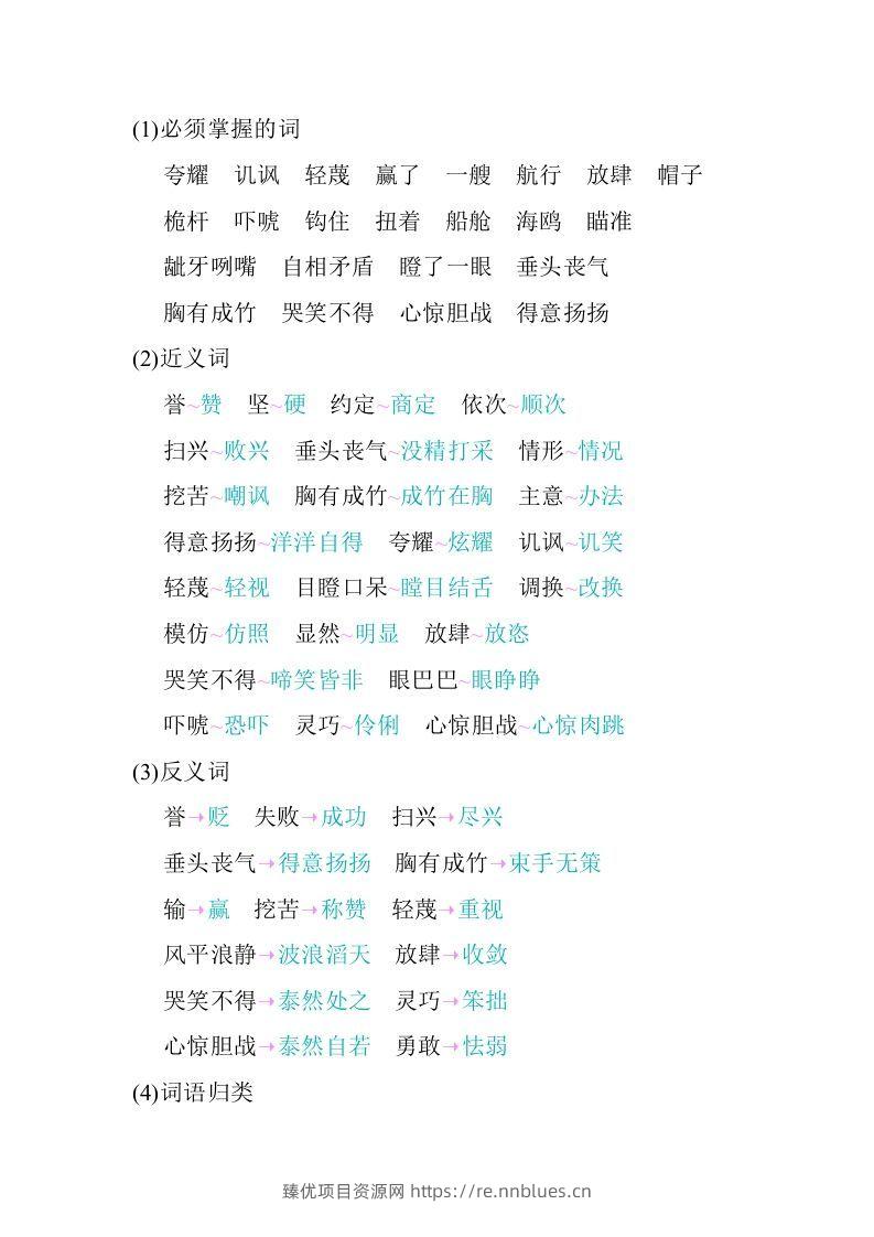 图片[2] - 五年级语文下册05.第六单元知识小结（部编版） - 臻优资源网