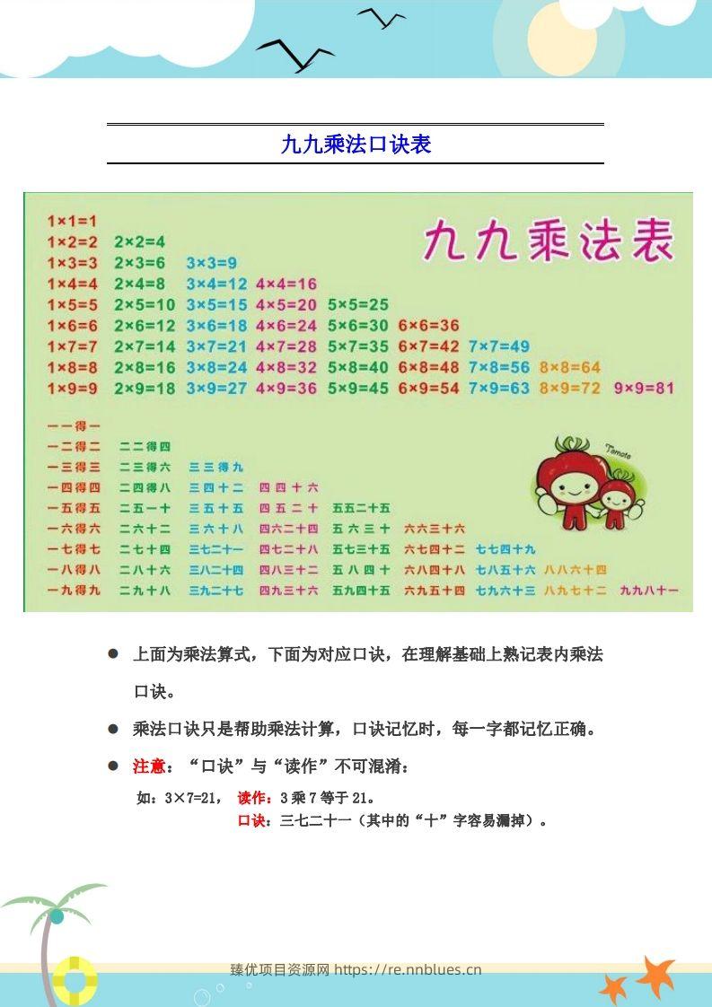 图片[2] - 二上数学乘法口诀表识记攻略 - 臻优资源网
