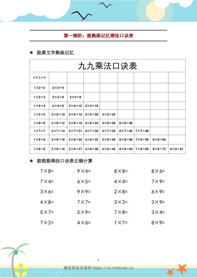 图片[3] - 二上数学乘法口诀表识记攻略 - 臻优资源网