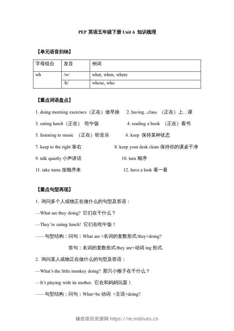 五年级英语下册【完美】单元知识梳理-Unit6Workquietly（人教PEP版） - 臻优资源网