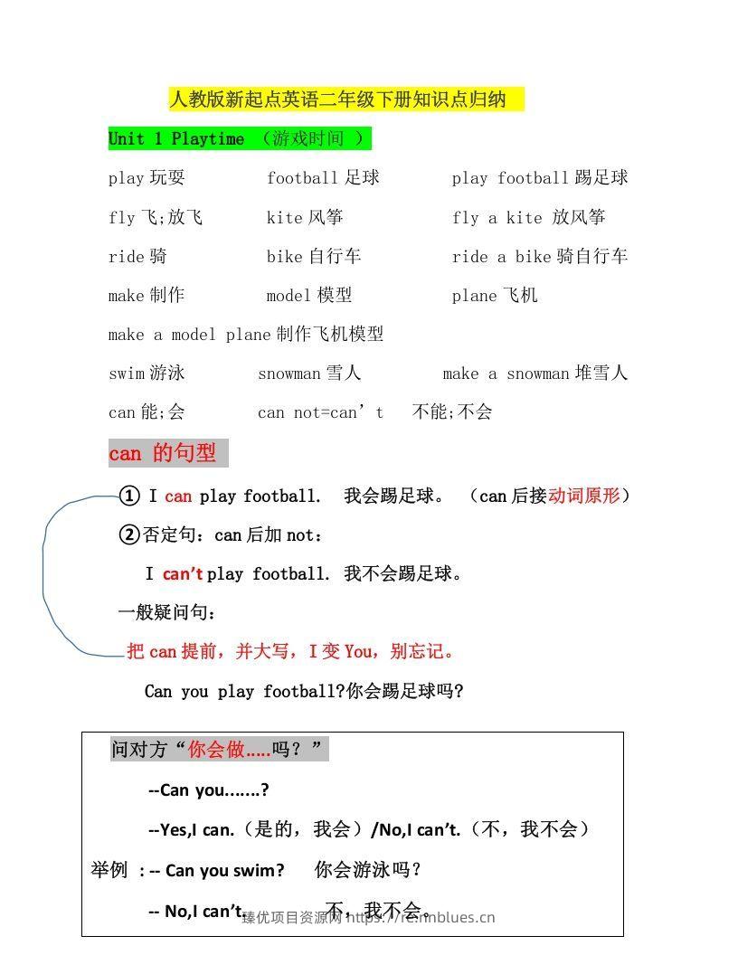二年级英语下册新起点sl版2单元知识点汇总（人教版） - 臻优资源网
