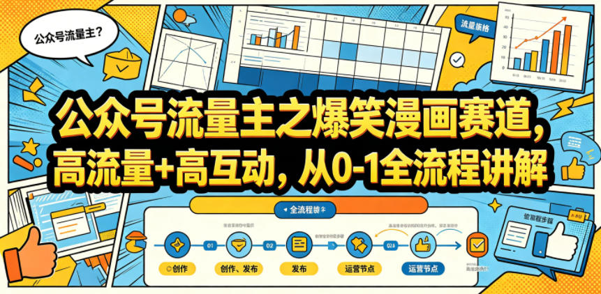 公众号流量主之爆笑漫画赛道，高流量+高互动，从0-1全流程讲解 - 臻优资源网